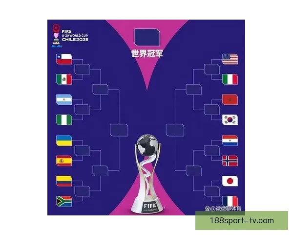 2026世界杯积分榜更新强队争夺激烈各国晋级形势分析